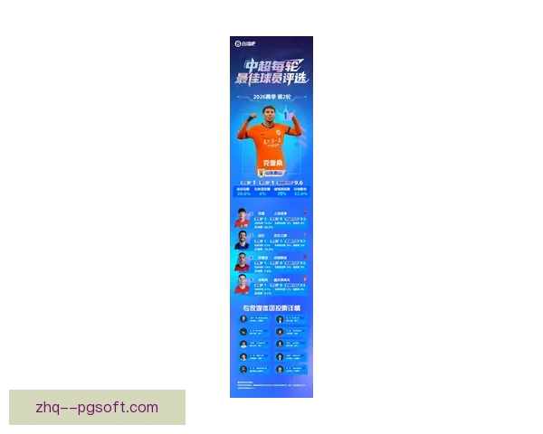 2026 亚冠精英联赛 山东泰山凭出色表现获重奖 提升俱乐部国际地位