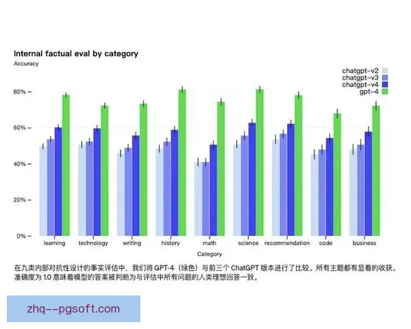世界杯出线形势分析方法与数据模型应用实战研究路径预测体系