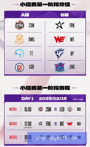 德玛西亚杯换人名额调整：战队轮换策略更灵活